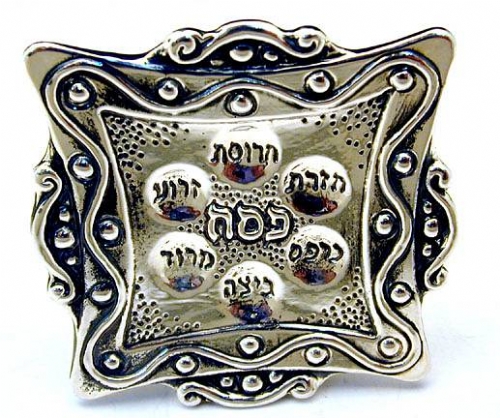 Sterling Silver Passover Seder Plate Miniature 